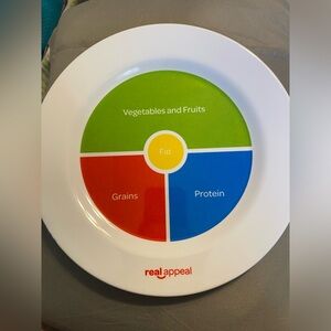 Real Appeal Portion Control Plastic Plate